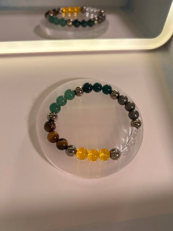 Prosperity & Abundance Bracelet