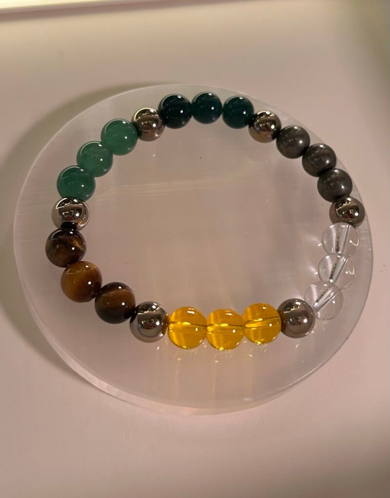 Prosperity & Abundance Bracelet